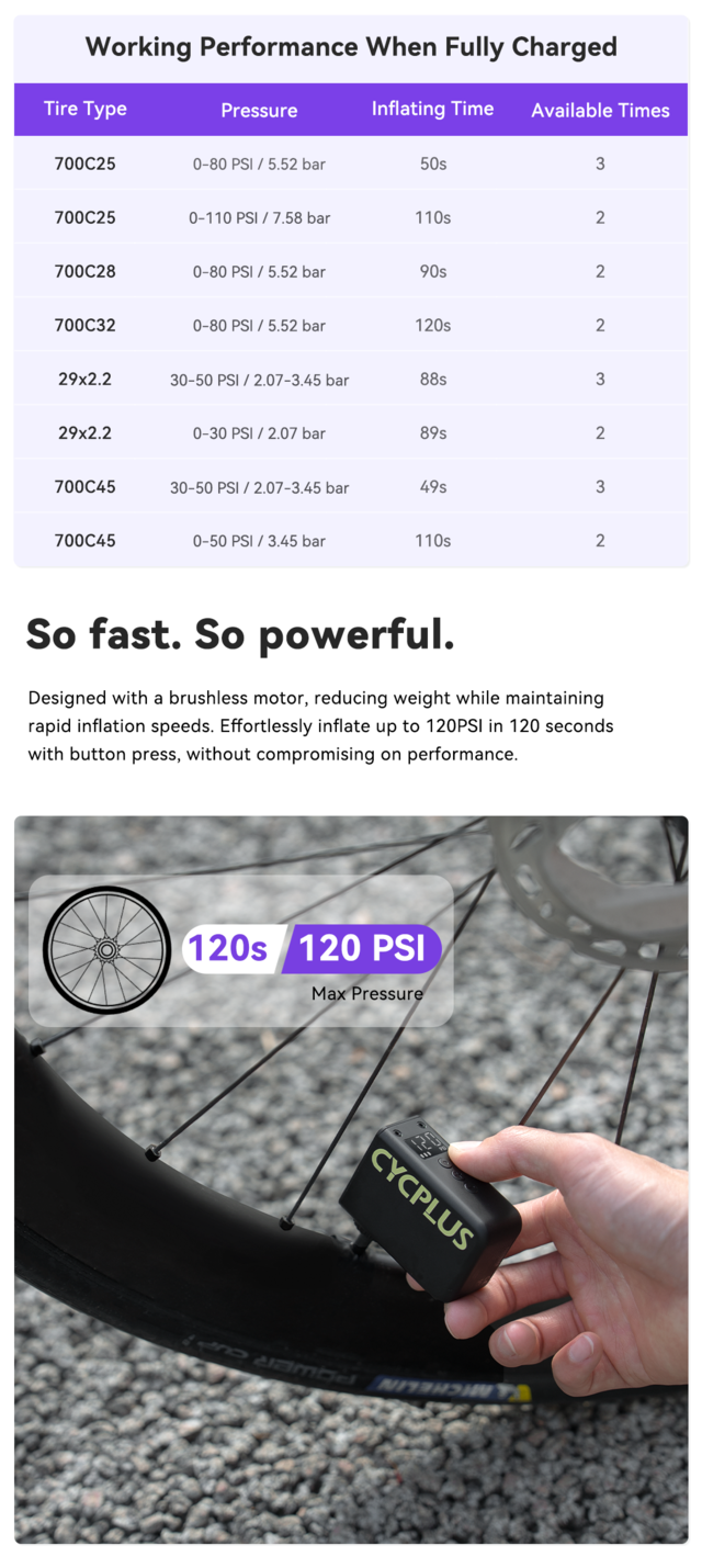 Cycplus AS2 Ultra Elektrisk pumpe Oppladbar pumpe 