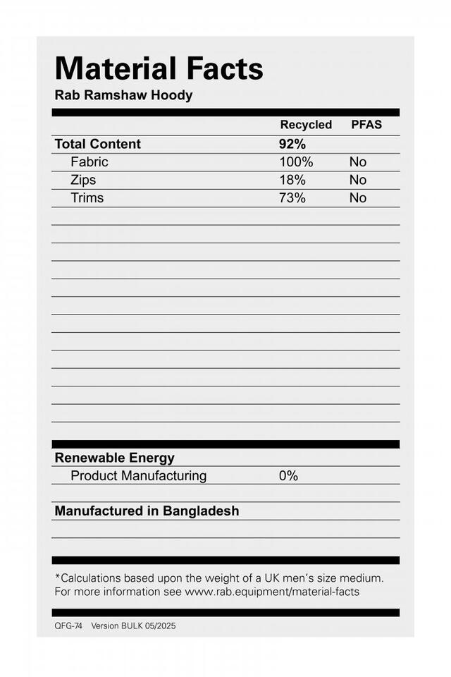 Rab Ramshaw Hoody M Tempest Blue 
