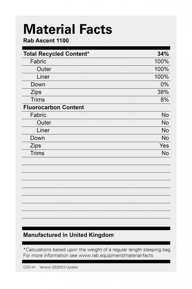 Rab Ascent 1100 Pin Pine 