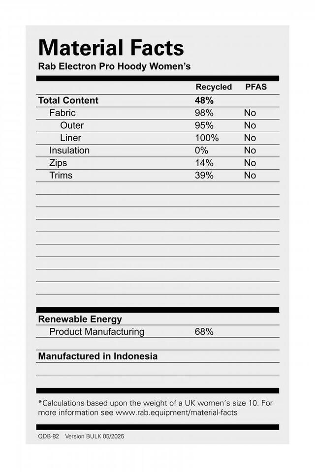 Rab Electron Pro Hoody Wmns 8 Blk Black 