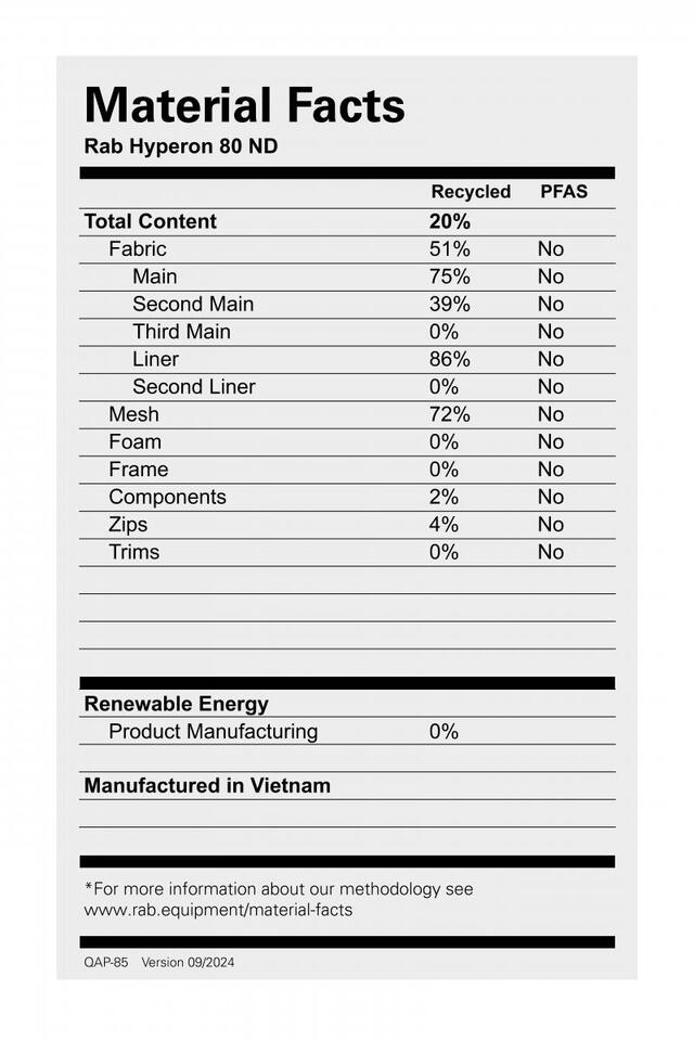Rab Hyperon 80 Nd S-M Ora Orion Blue/Anthracite 