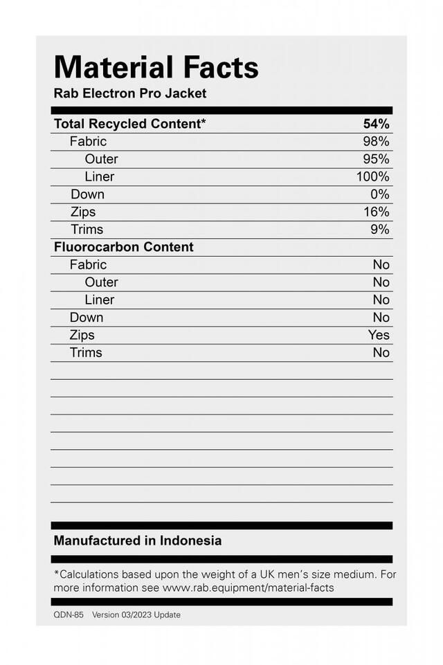 Rab Electron Pro Jacket Wmns 12 Anr Anthracite 