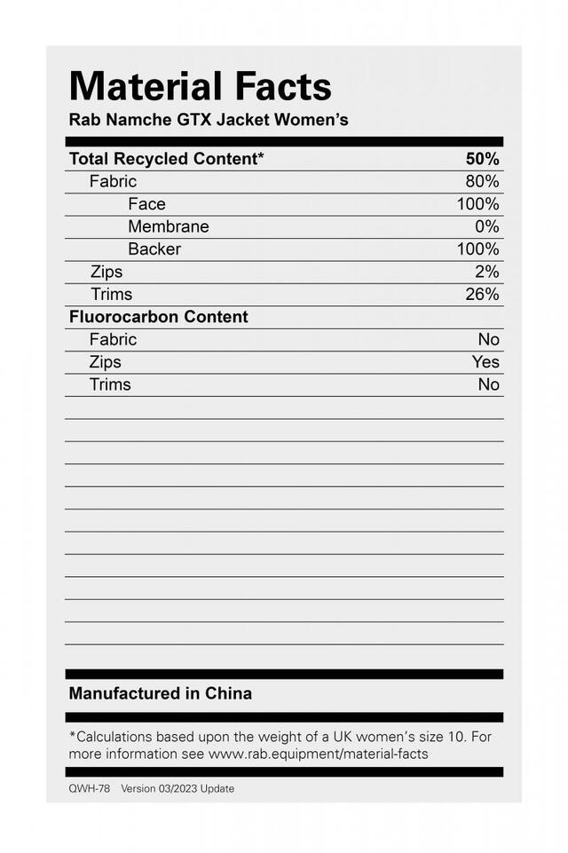 Rab Namche Gtx Jacket Wmns 10 Blk Black 