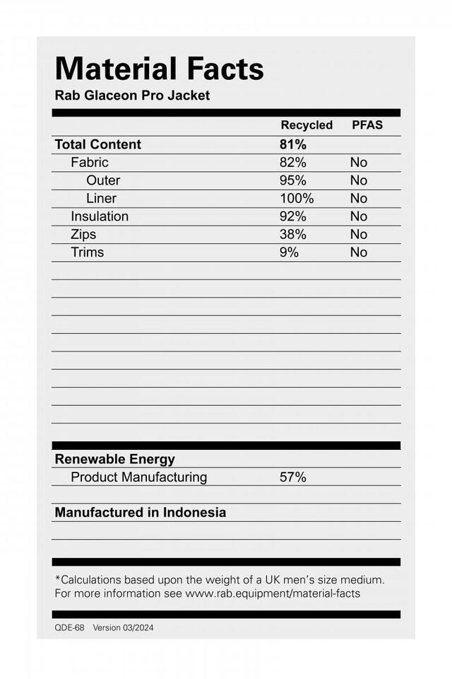 Rab Glaceon Pro Jacket L Army 