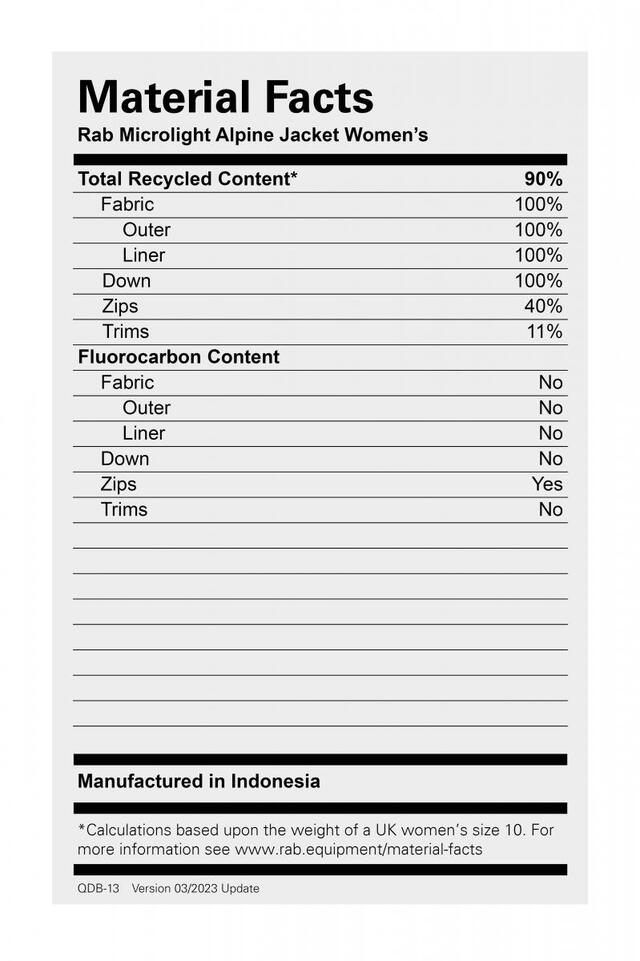 Rab Microlight Alpine Jacket Wmns 12 Wtm Watermelon 
