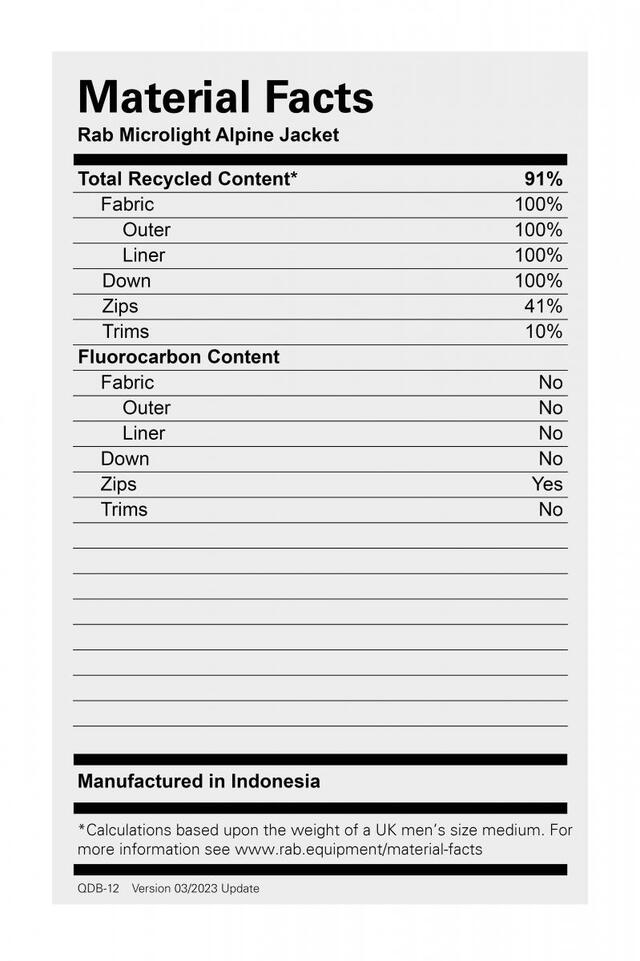 Rab Microlight Alpine Jacket M Trd Tuscan Red 